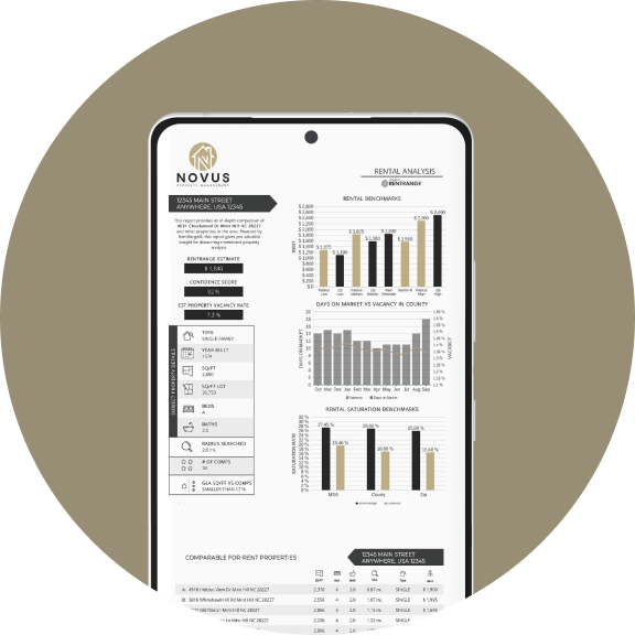 Rental Analysis Banner
